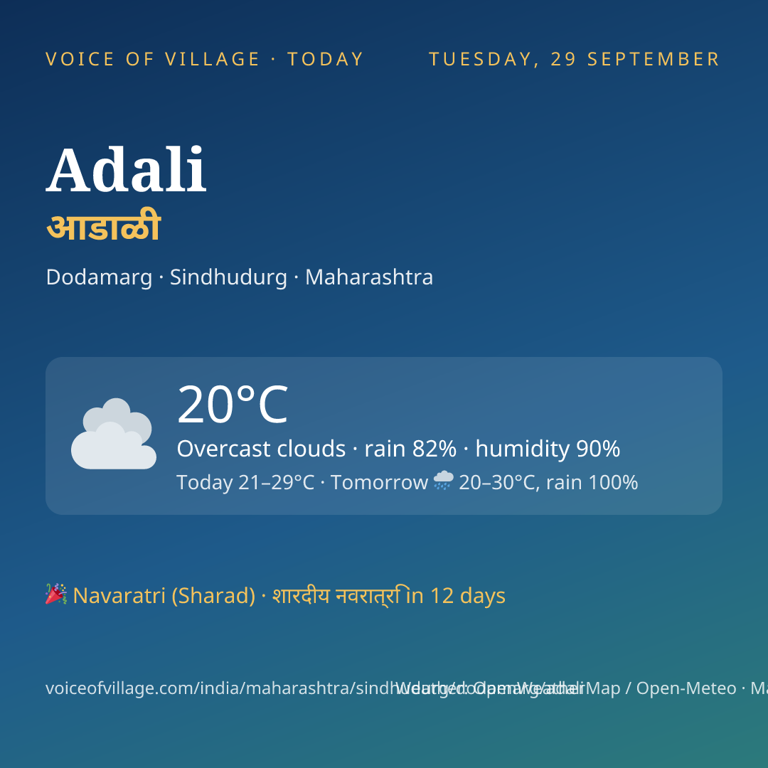 Adali today
