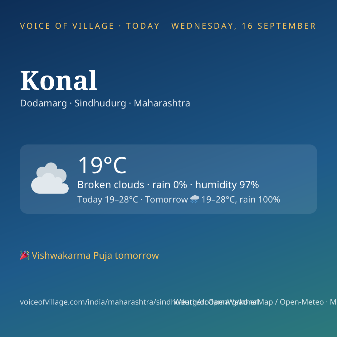 Konal today