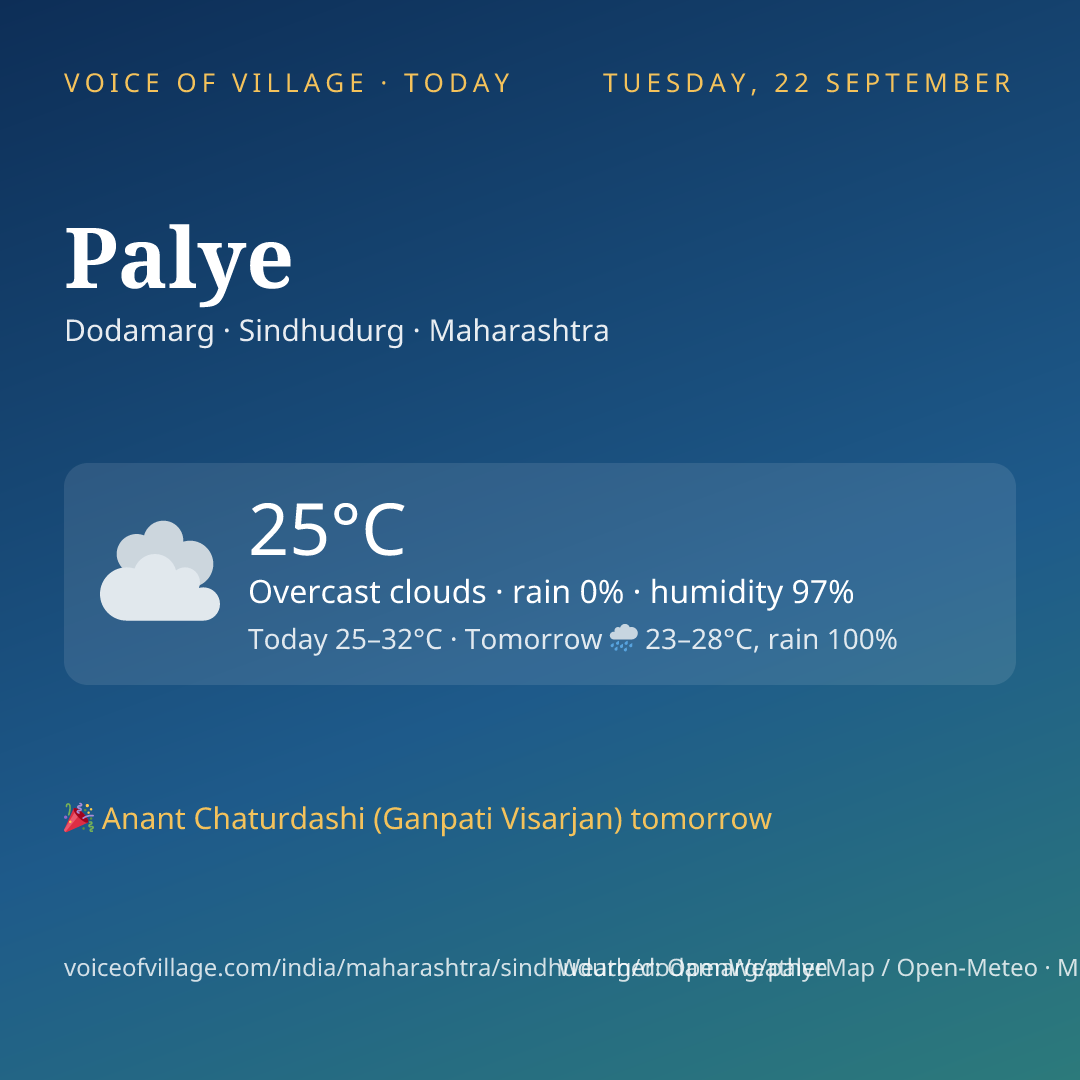 Palye today