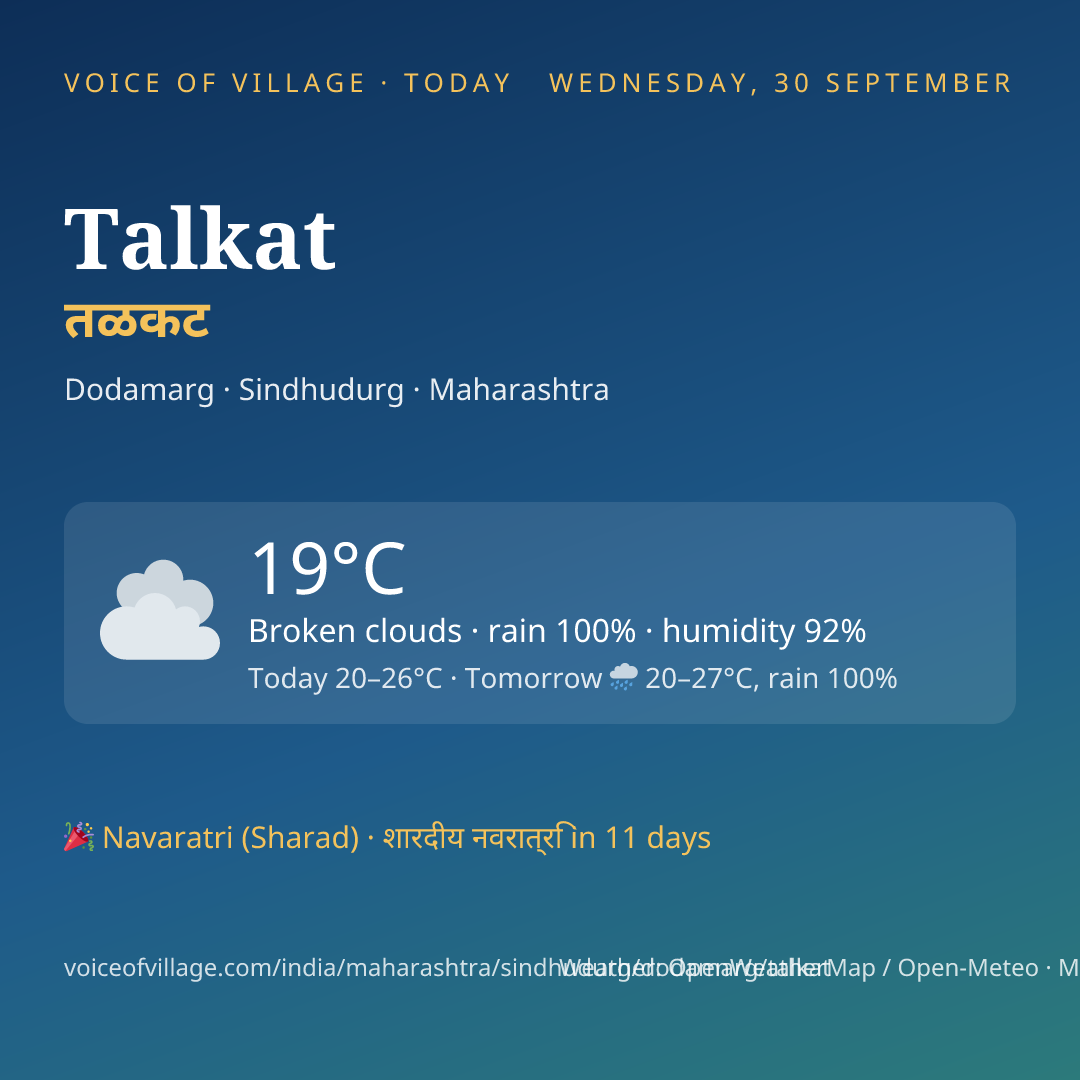 Talkat today