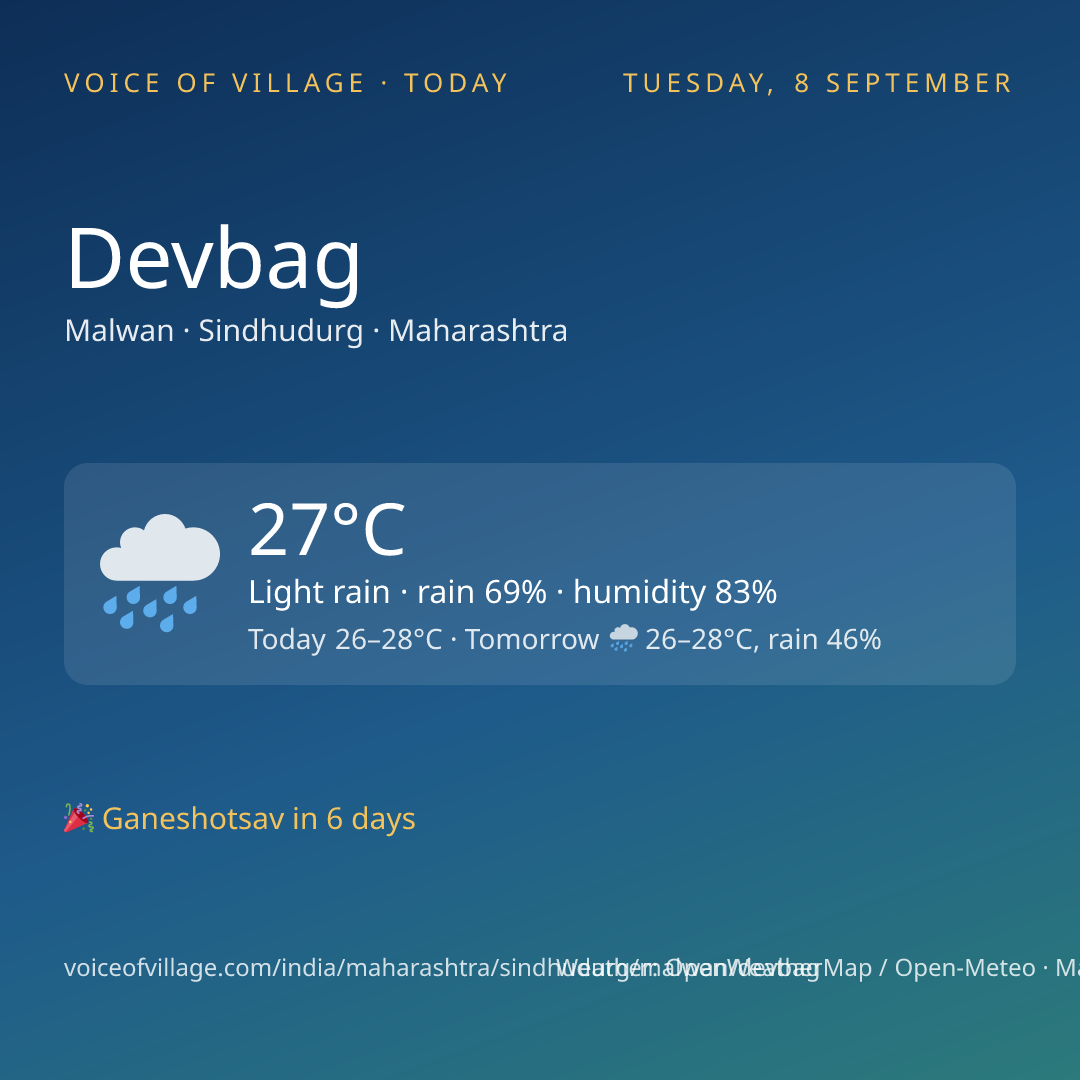 Devbag today