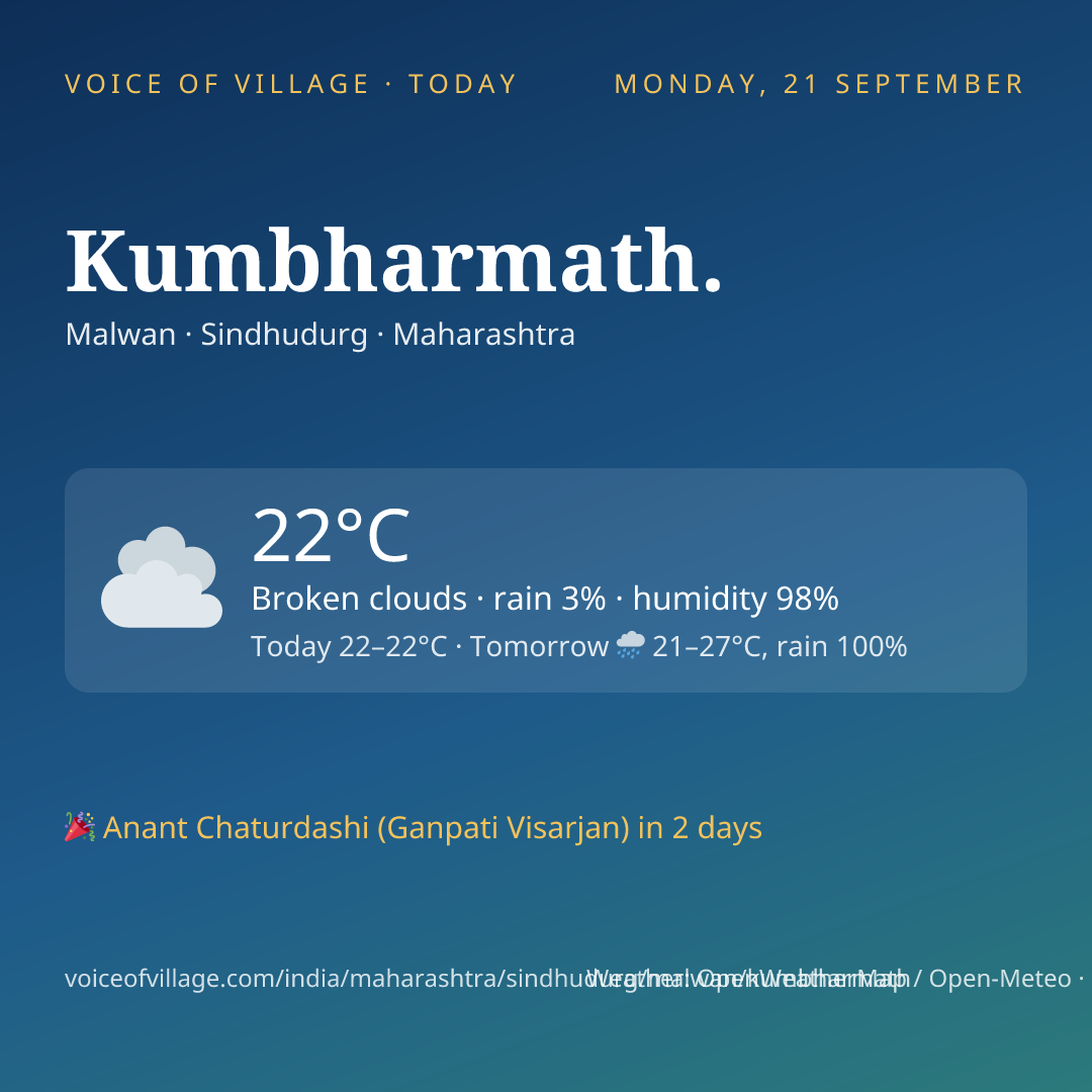Kumbharmath. today