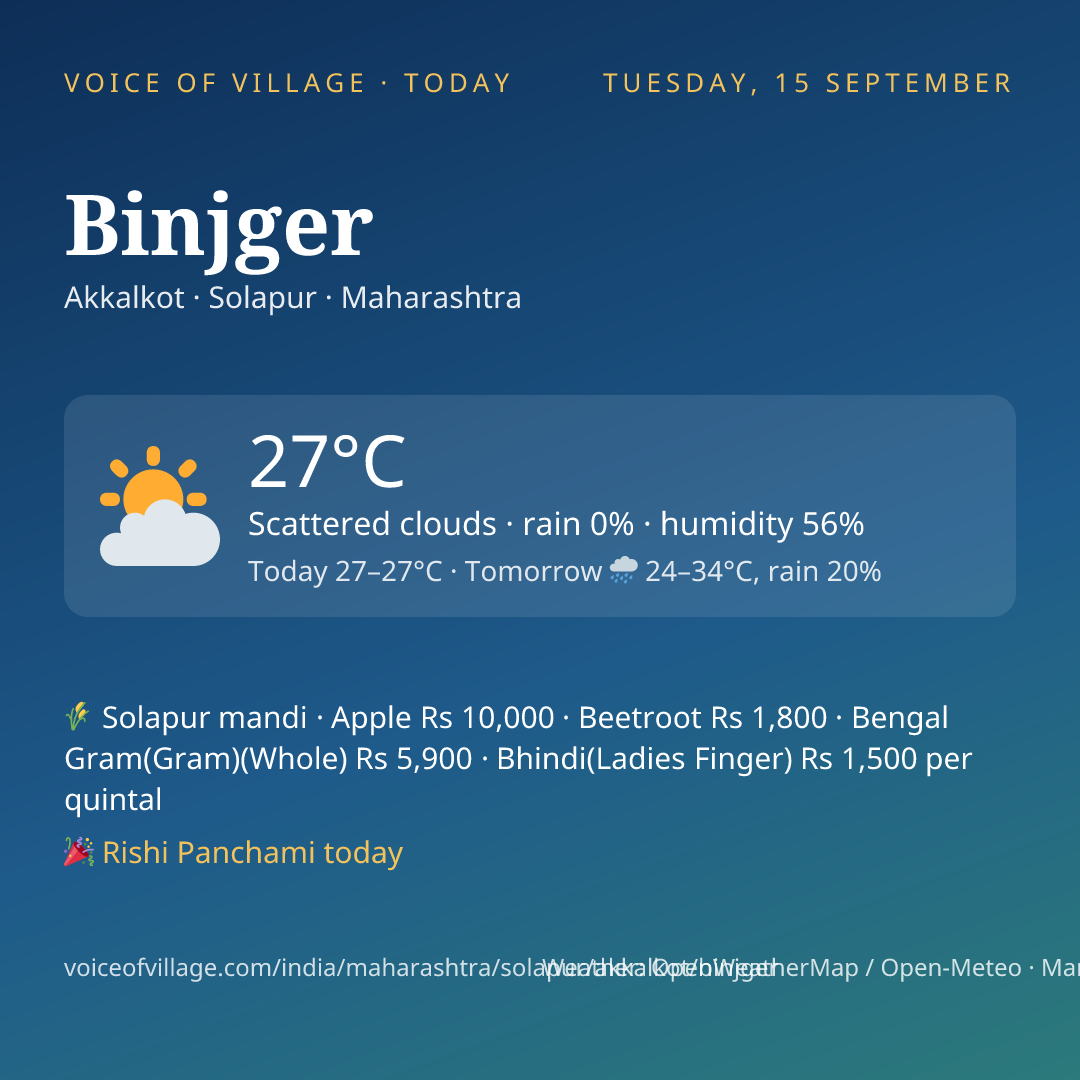 Binjger today
