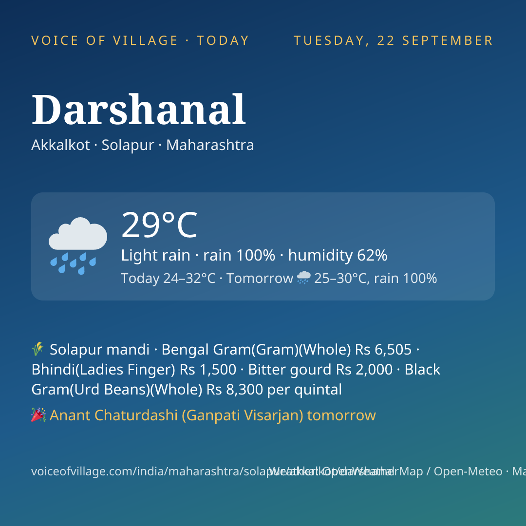 Darshanal today