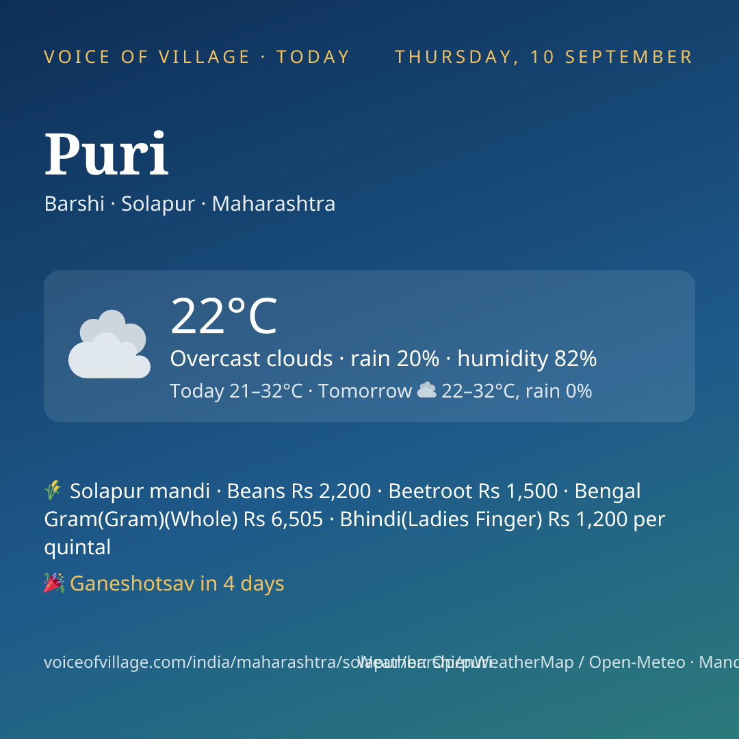 Puri today