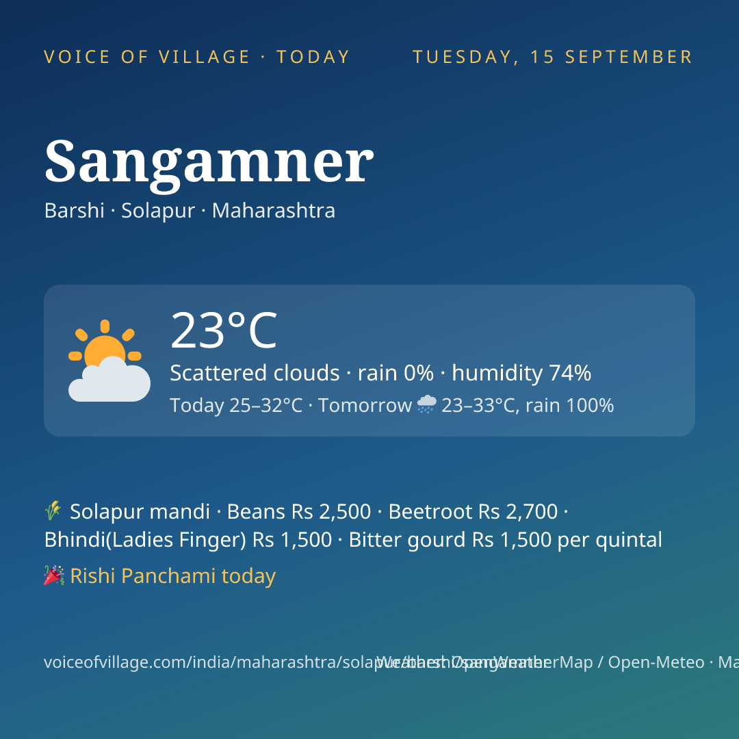Sangamner today