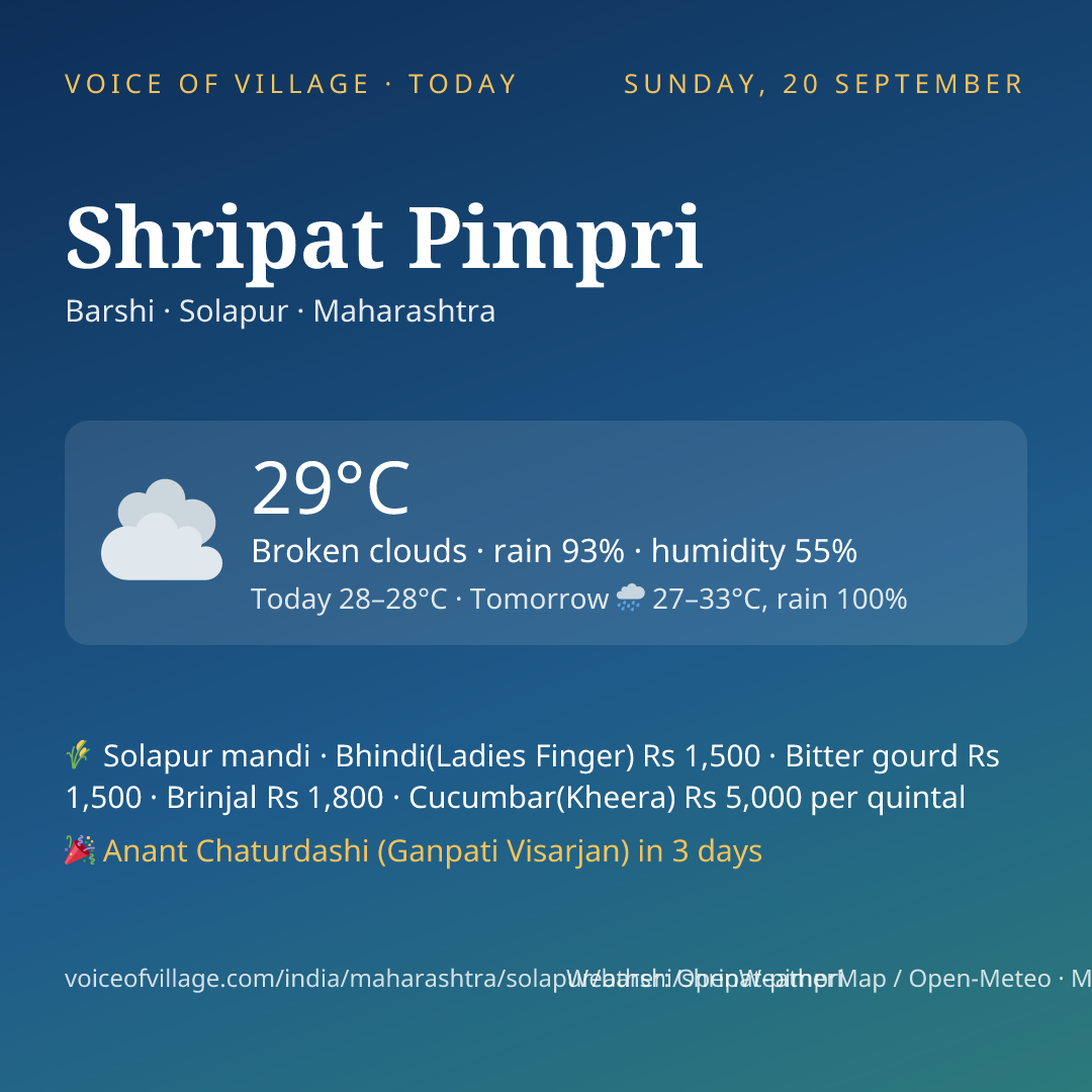 Shripat Pimpri today