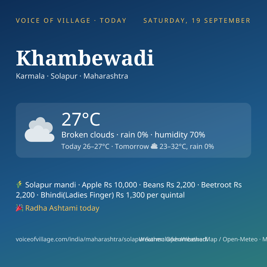 Khambewadi today