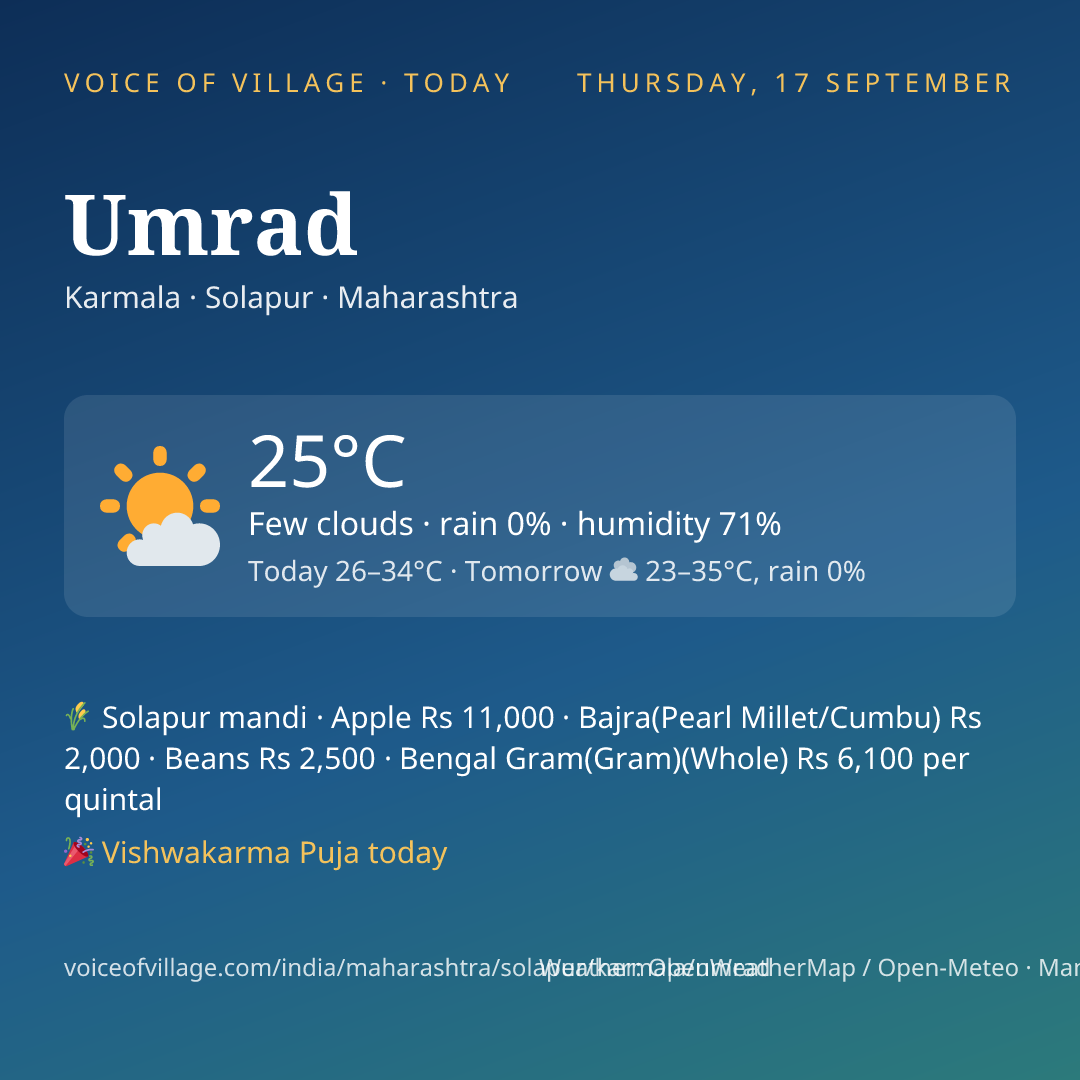 Umrad today