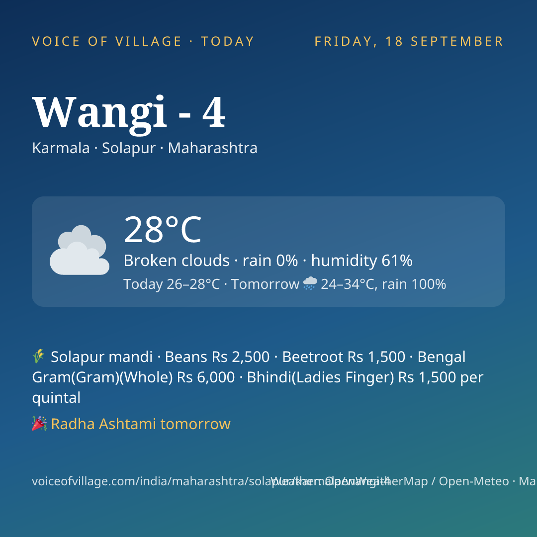Wangi - 4 today