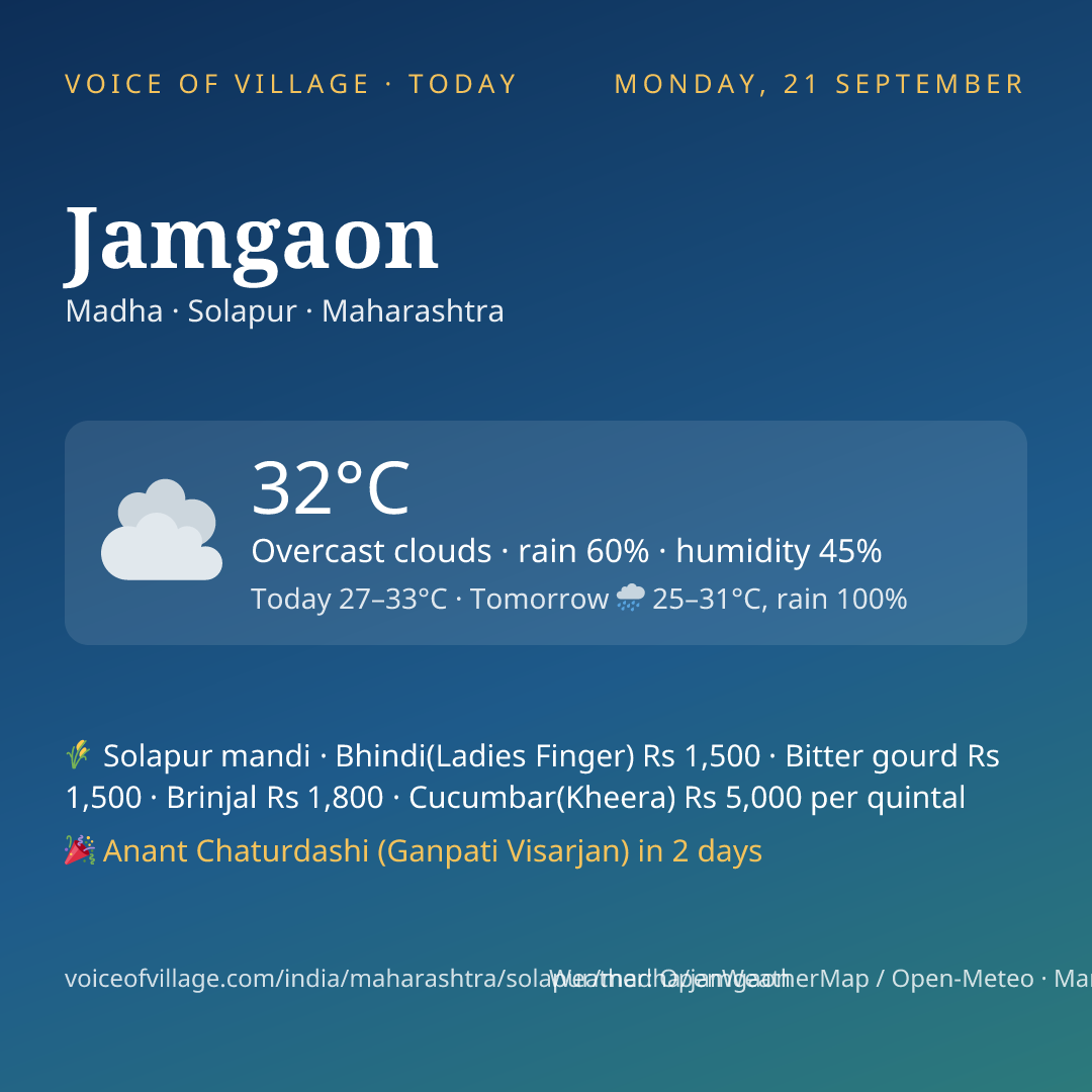 Jamgaon today