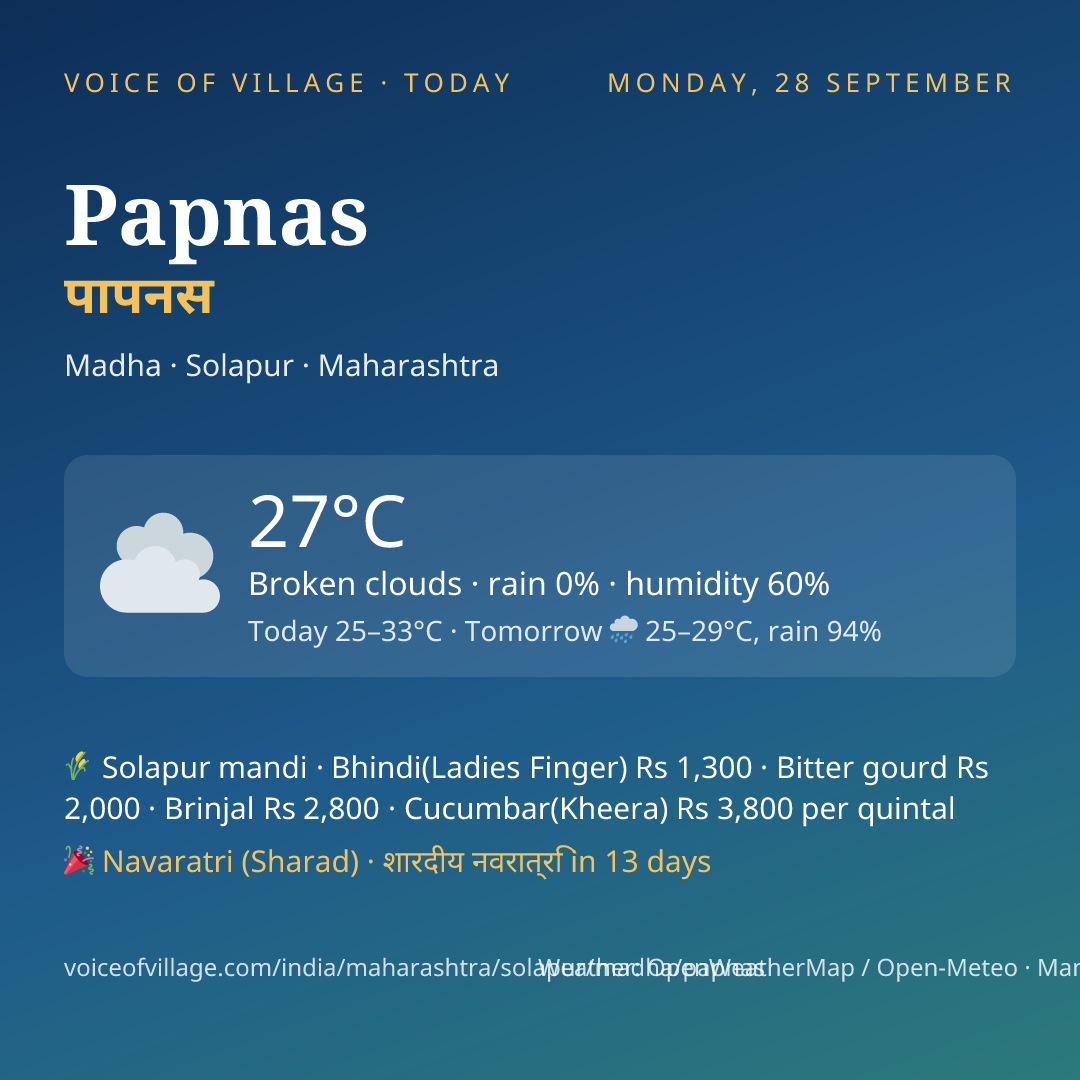 Papnas today