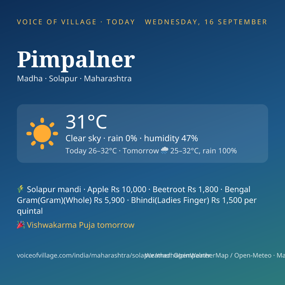Pimpalner today