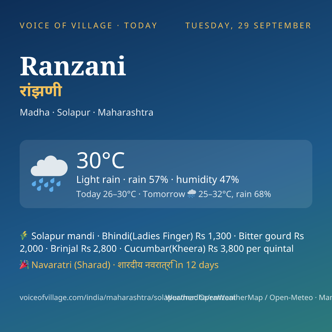 Ranzani today