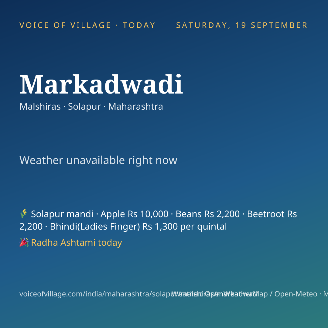 Markadwadi today