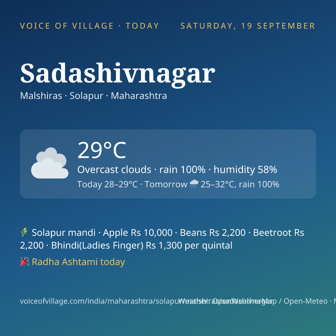 Sadashivnagar today