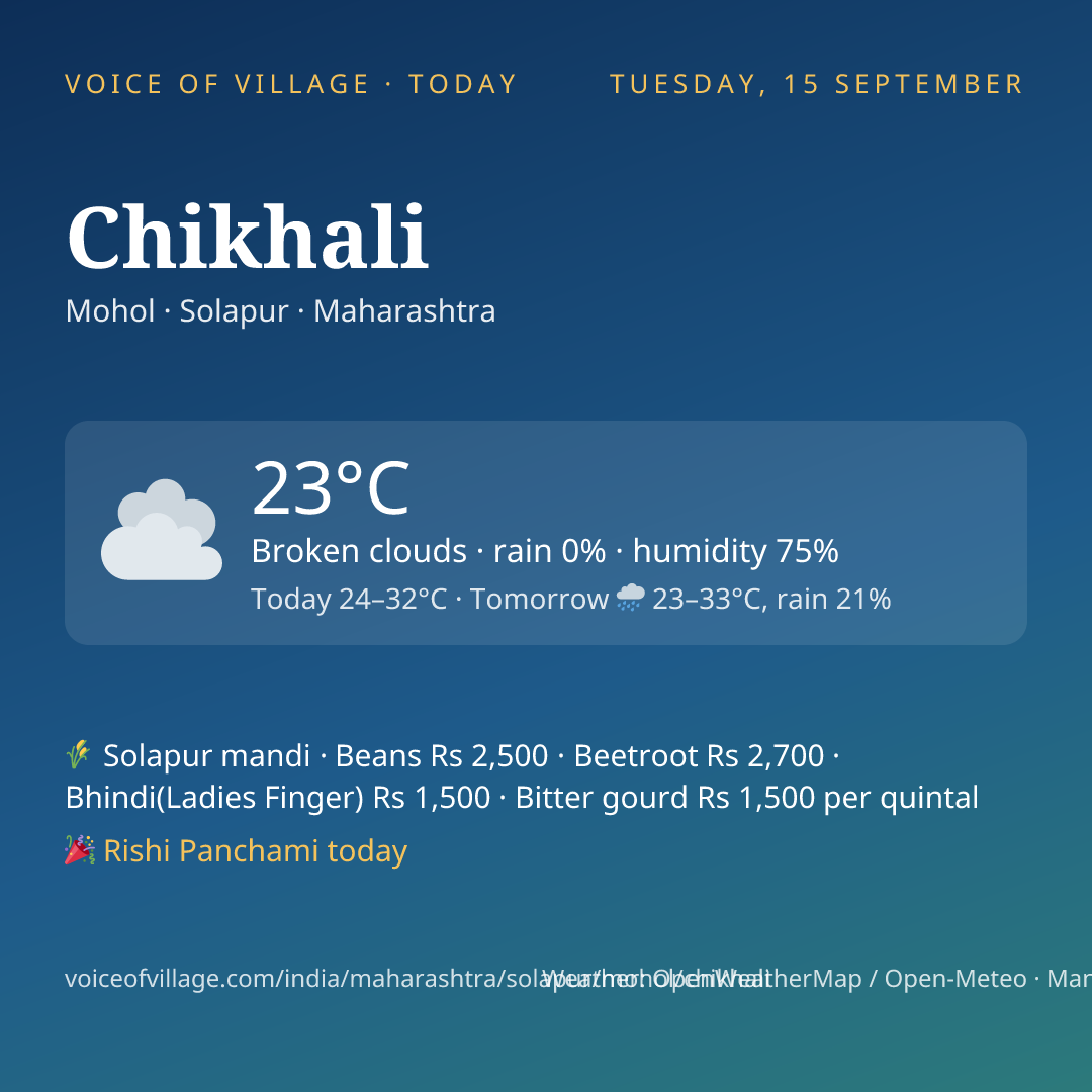 Chikhali today