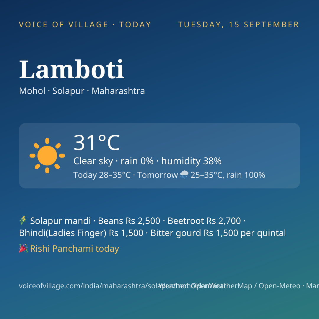 Lamboti today