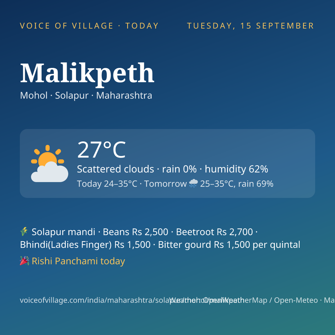 Malikpeth today