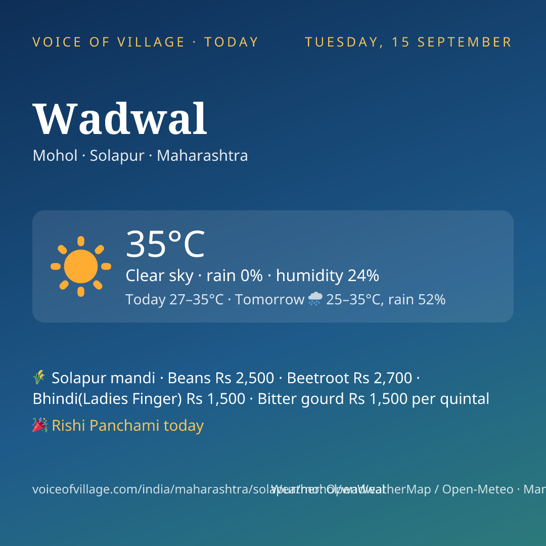 Wadwal today