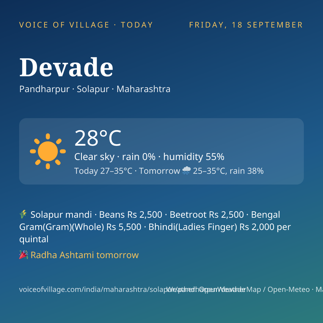 Devade today