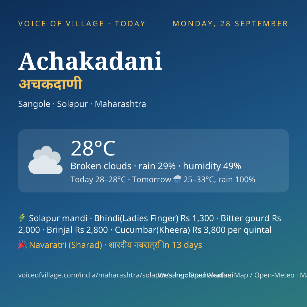 Achakadani today