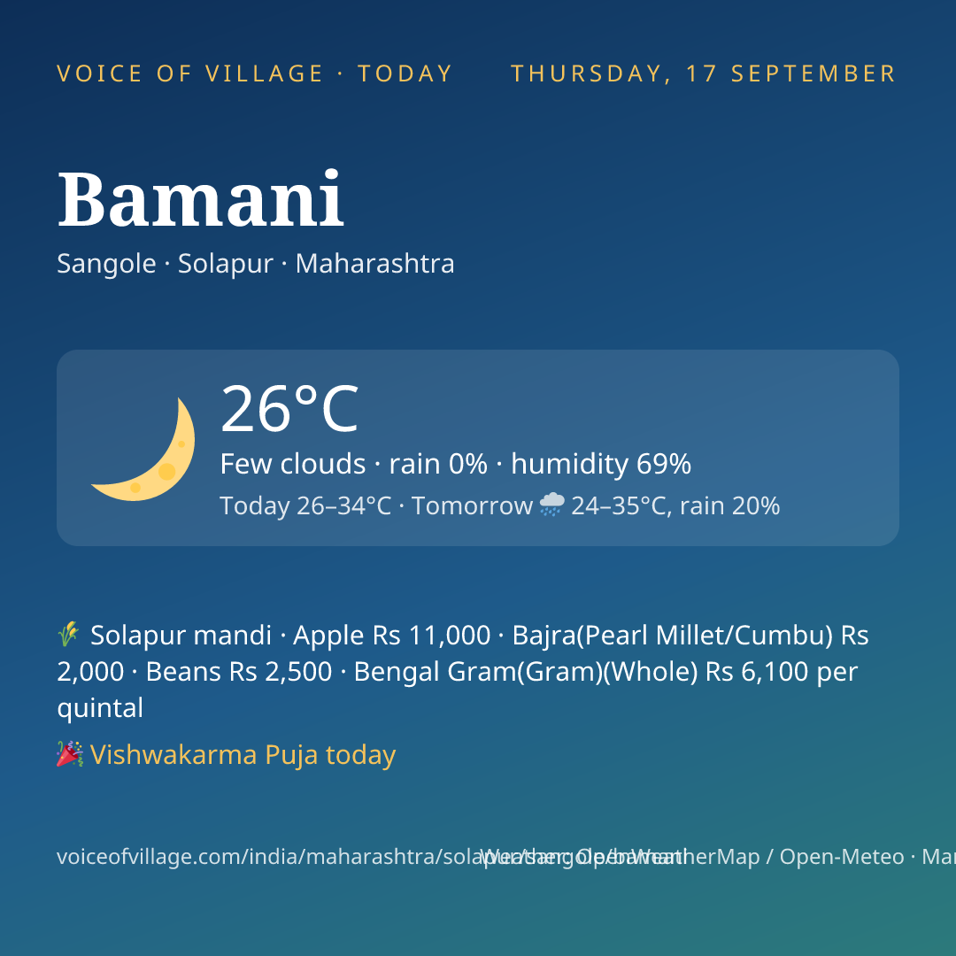 Bamani today