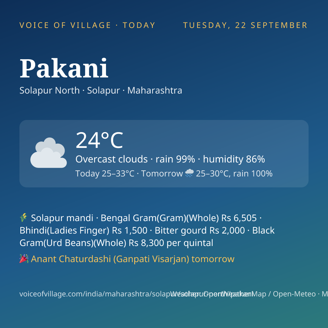 Pakani today
