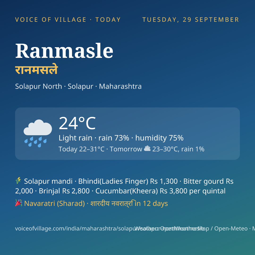 Ranmasle today
