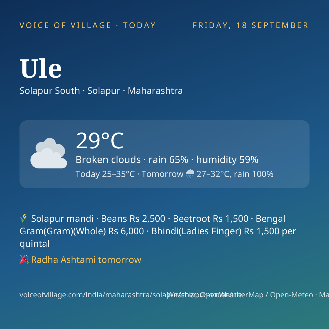Ule today