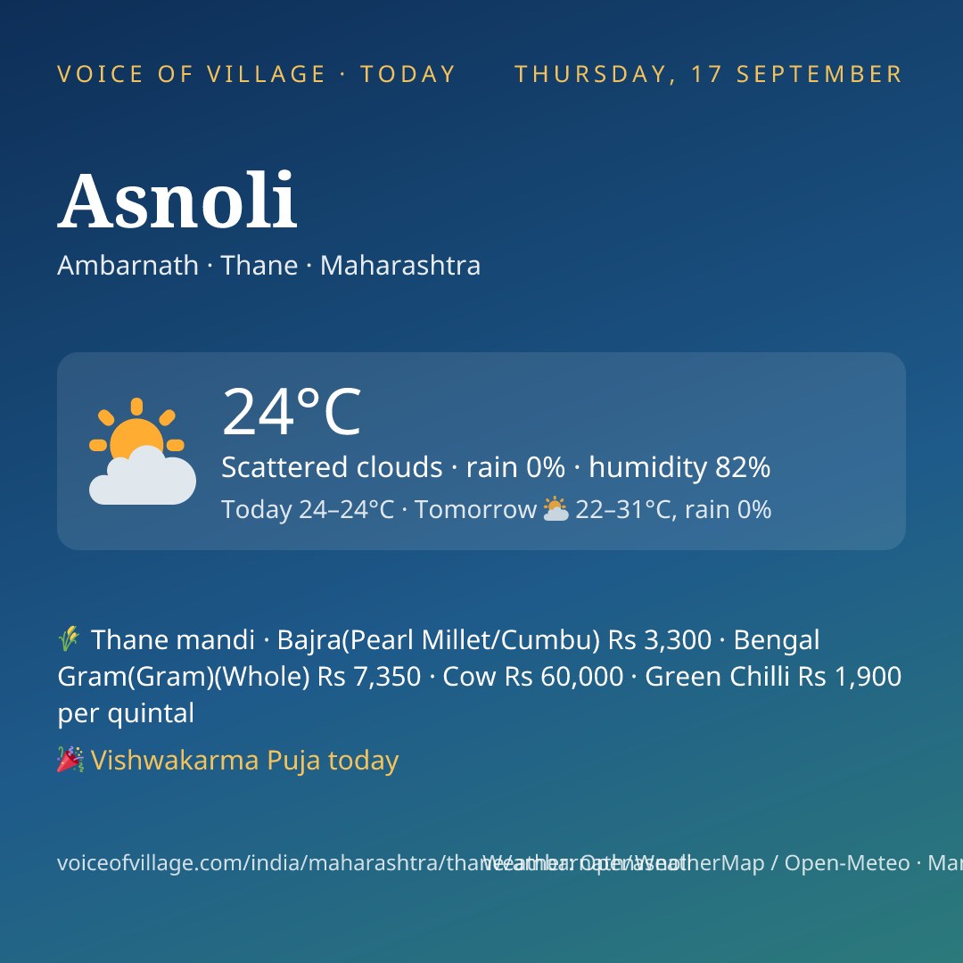 Asnoli today