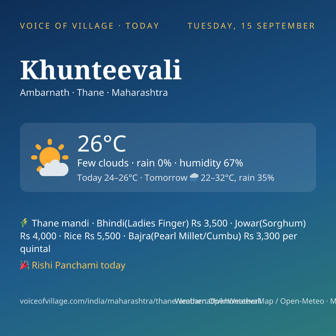 Khunteevali today