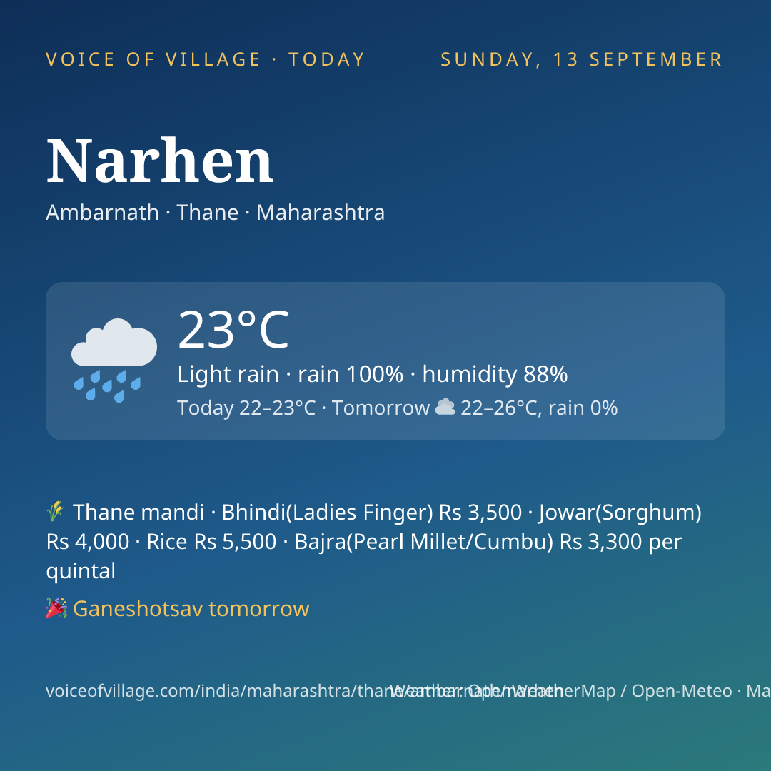 Narhen today