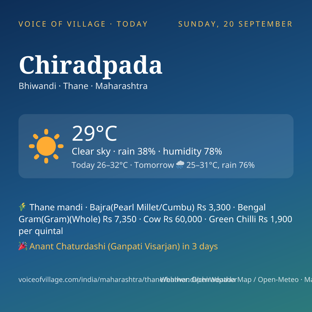 Chiradpada today