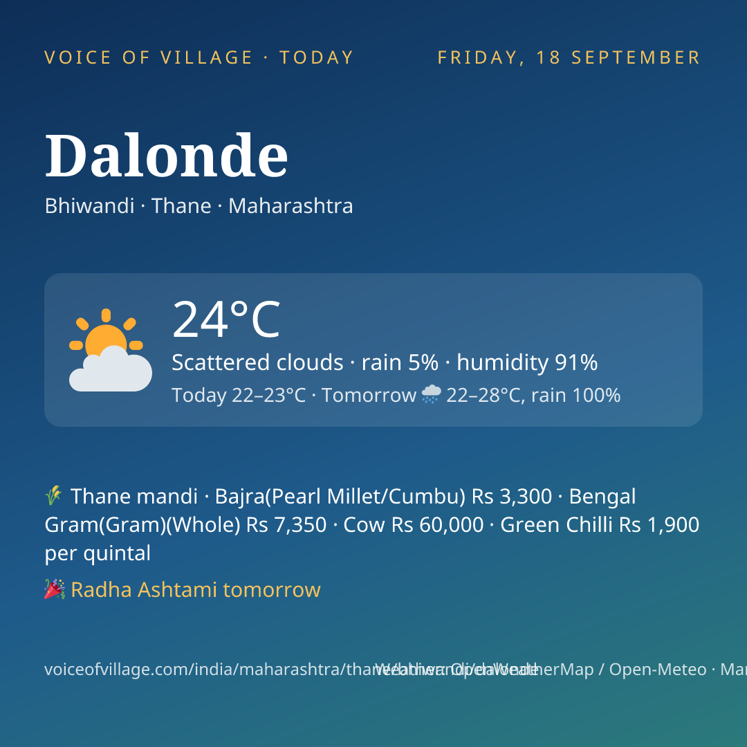 Dalonde today