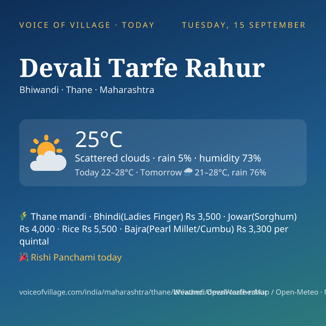 Devali Tarfe Rahur today