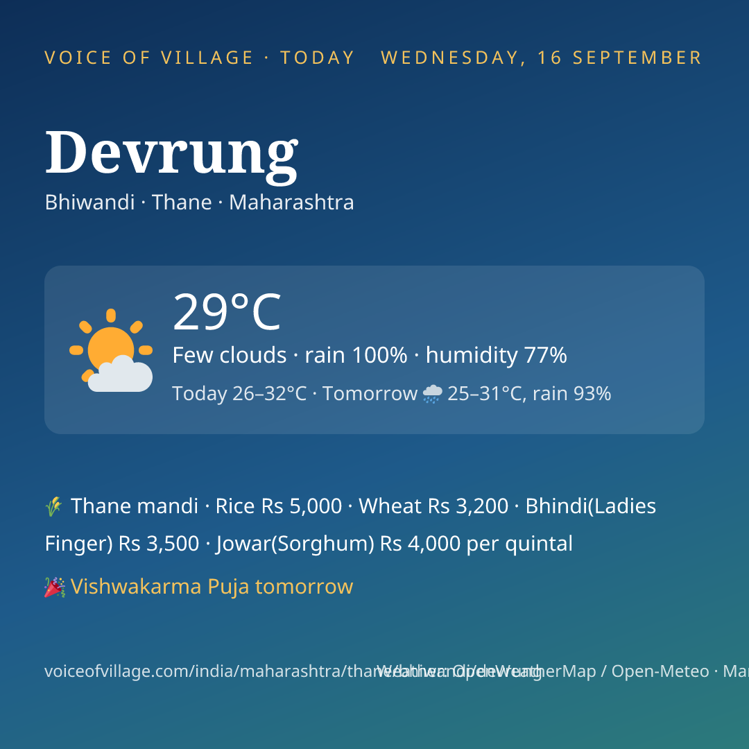 Devrung today