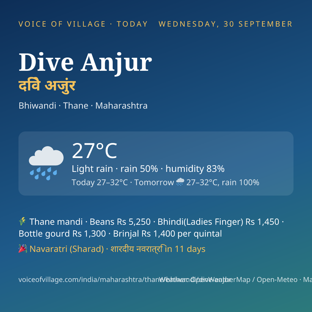 Dive Anjur today