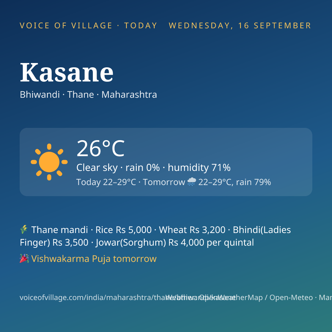 Kasane today