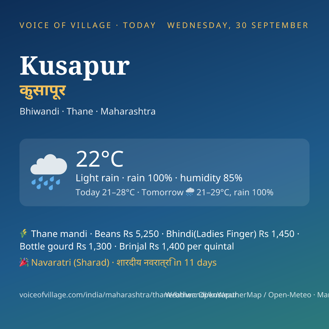 Kusapur today