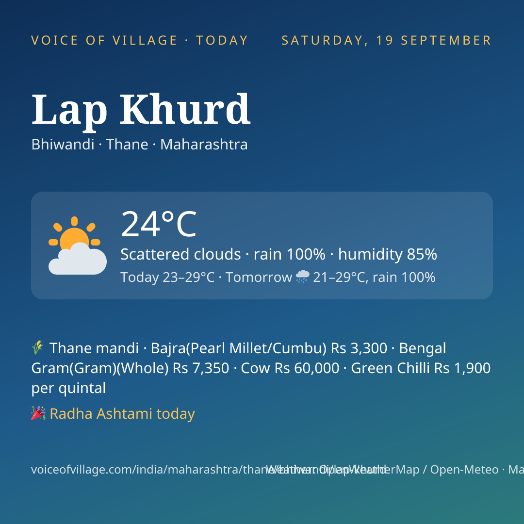 Lap Khurd today