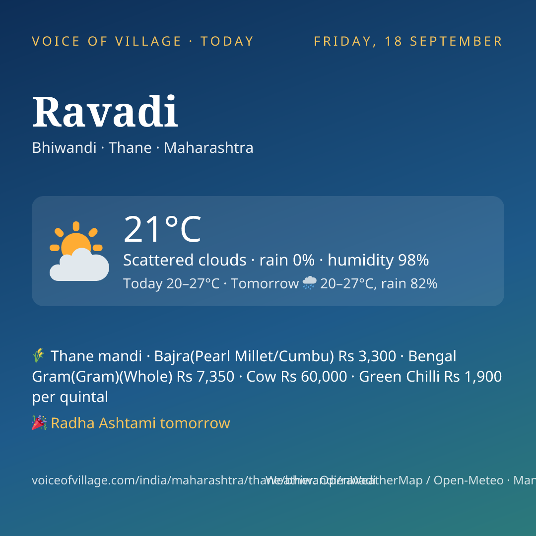 Ravadi today