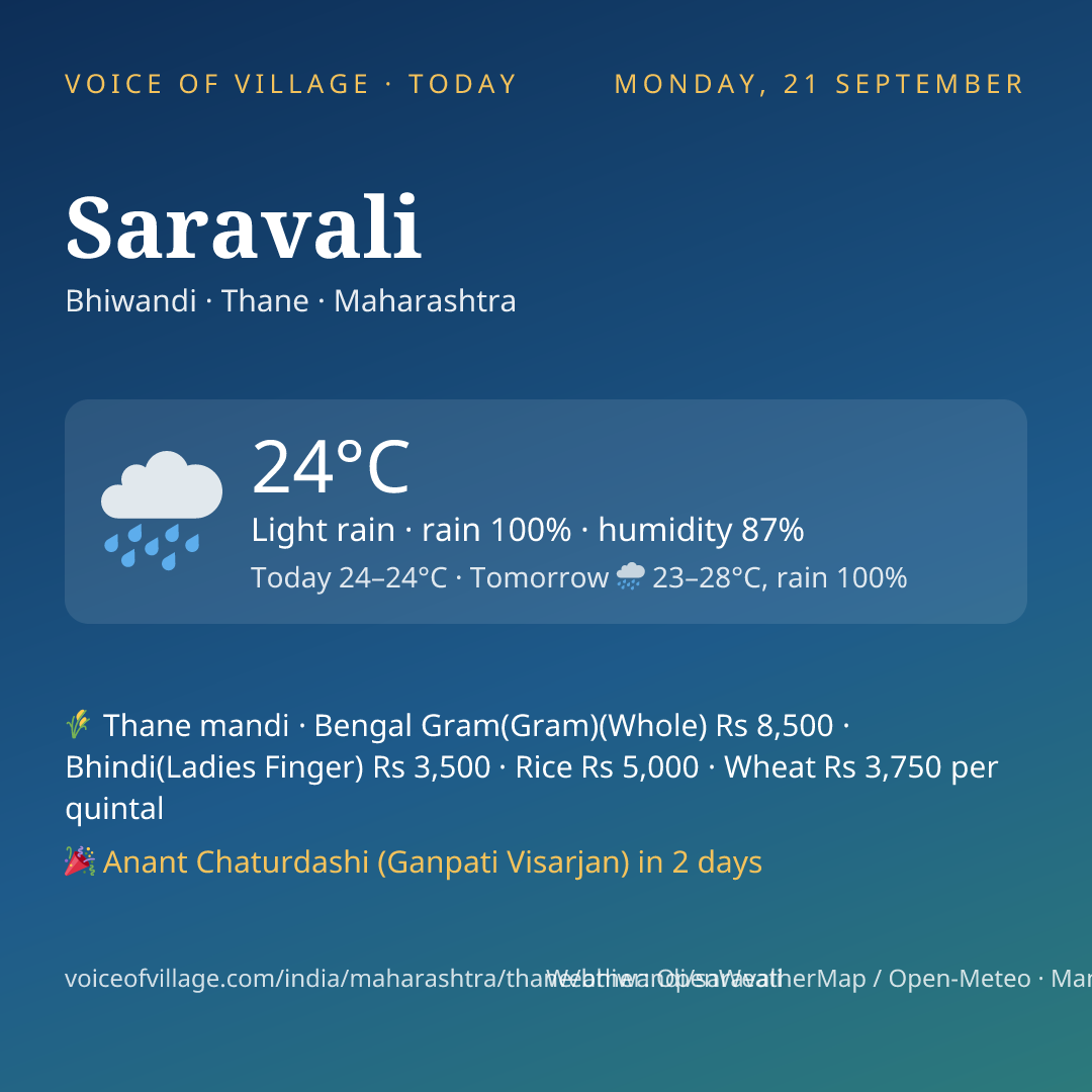 Saravali today