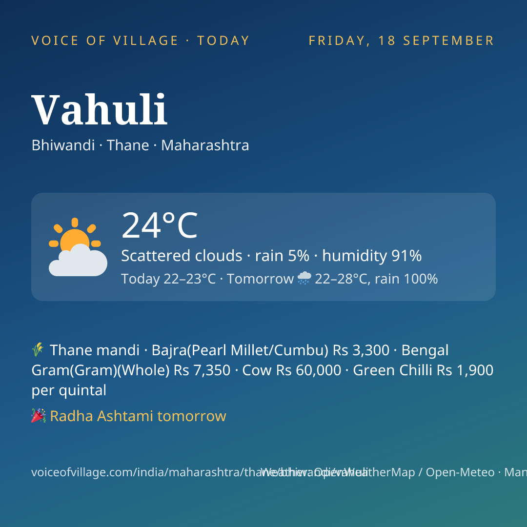 Vahuli today