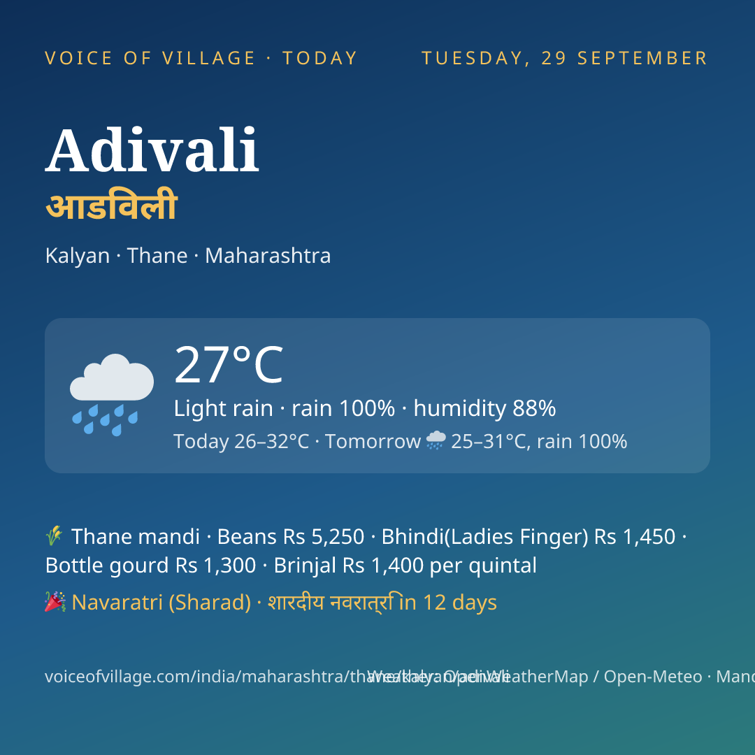 Adivali today