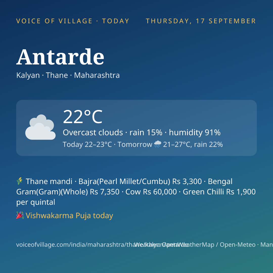 Antarde today