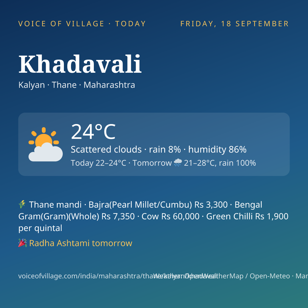 Khadavali today