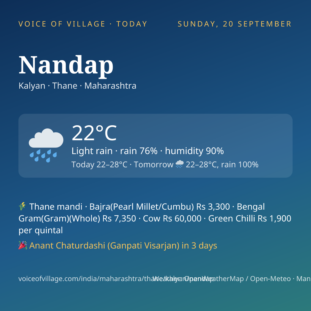 Nandap today