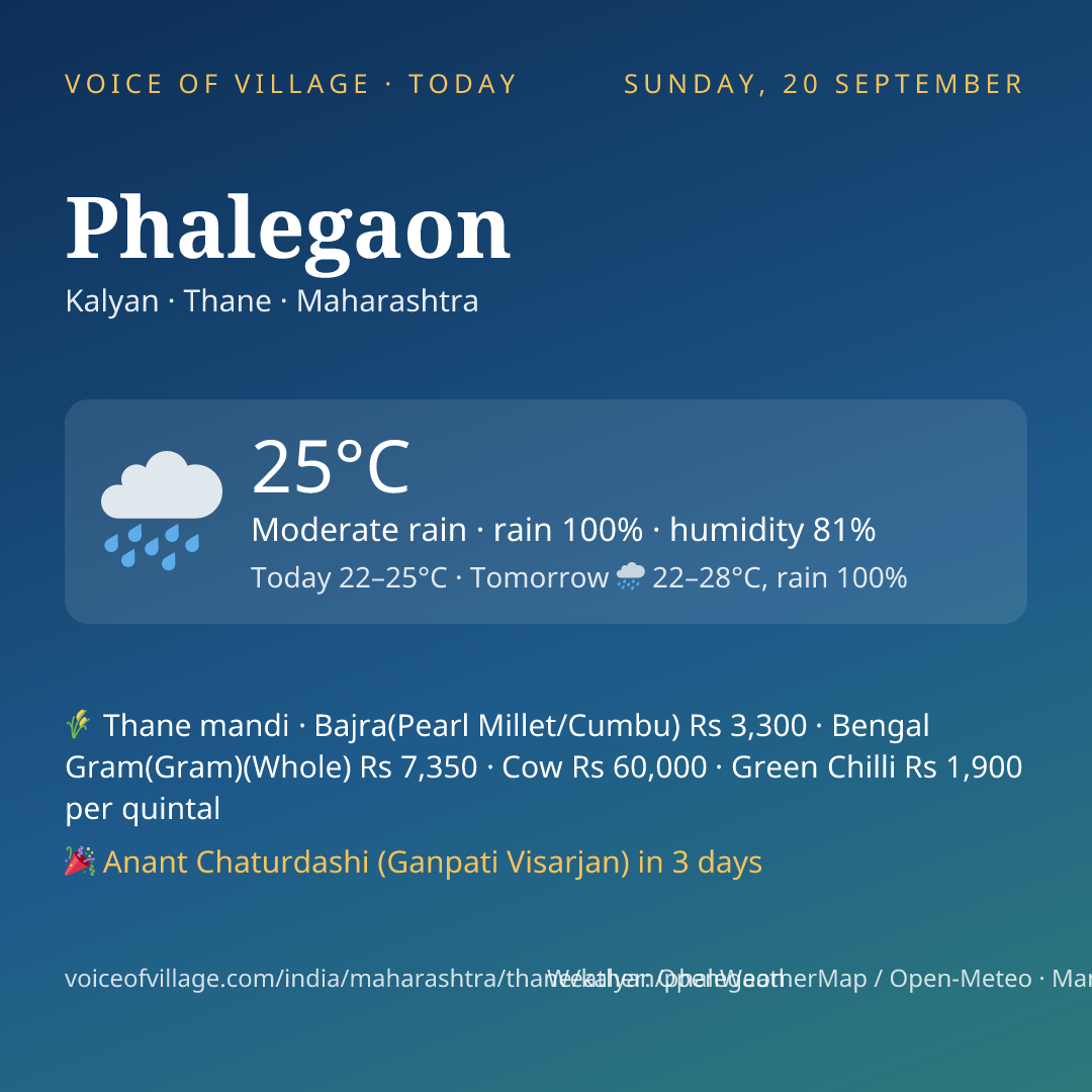 Phalegaon today