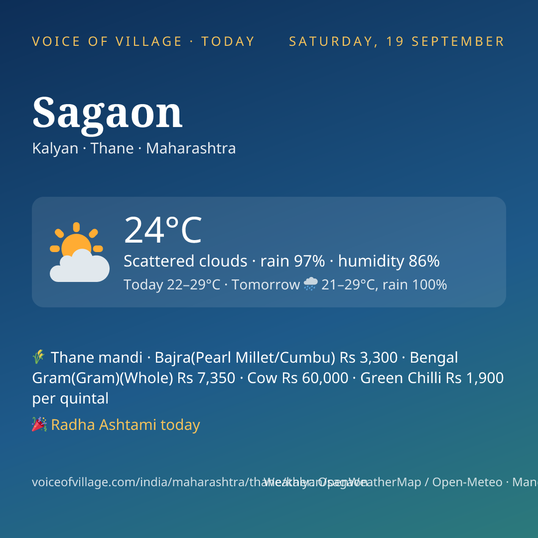 Sagaon today